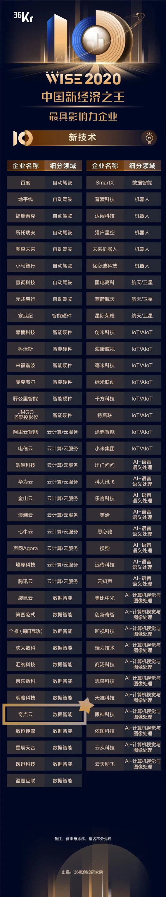 1608626531132636.jpg 微信圖片_20201222164019.jpg